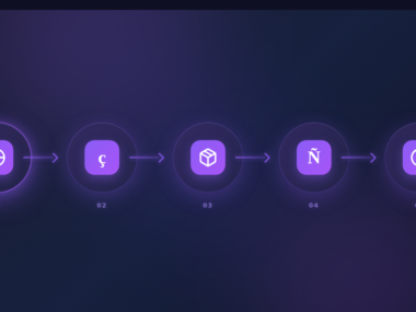 Adaptation de contenu multilingue avec validation qualité automatisée - Elaine Nava Content manager 2026
