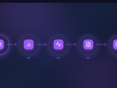 Workflow de création de contenu data-driven en 5 étapes collecte de données, analyse, stratégie, production de contenu et publication